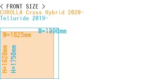 #COROLLA Cross Hybrid 2020- + Telluride 2019-